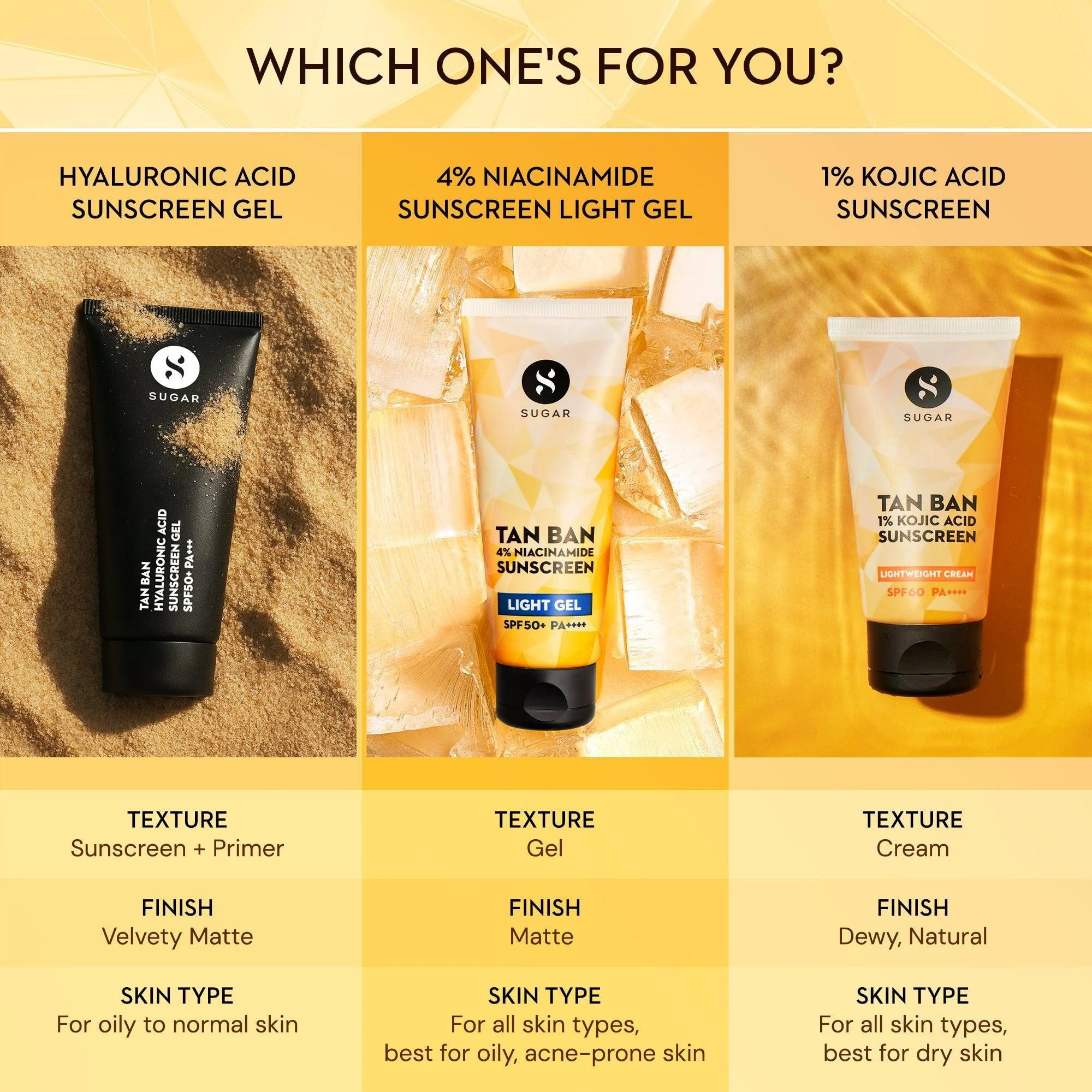 Tan Ban 1% Kojic Acid Sunscreen - Image 7