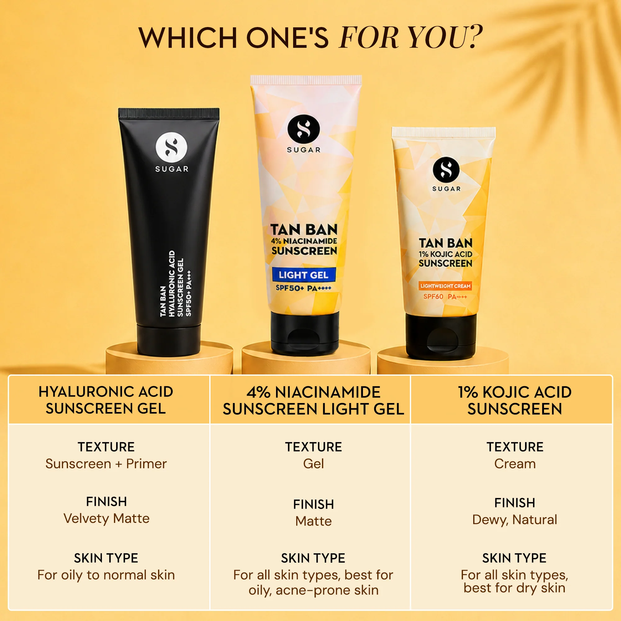Tan Ban 4% Niacinamide Sunscreen Light Gel 10 ML (Mini) - Image 8